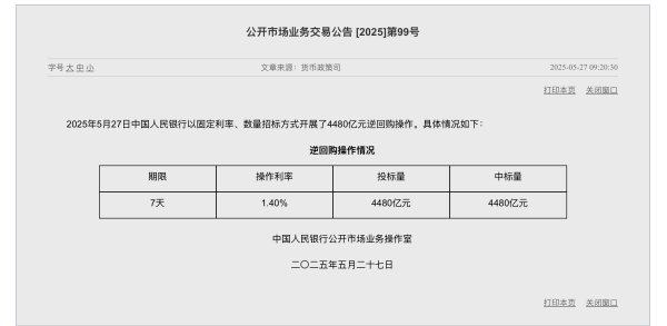 手机股票配资平台 央行今日公开市场净投放910亿元