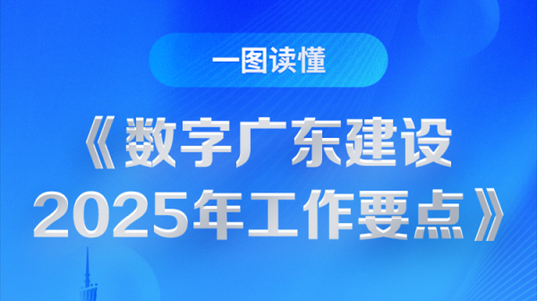 十大股票配资网站 上海市政府与中兴通讯签署战略合作协议